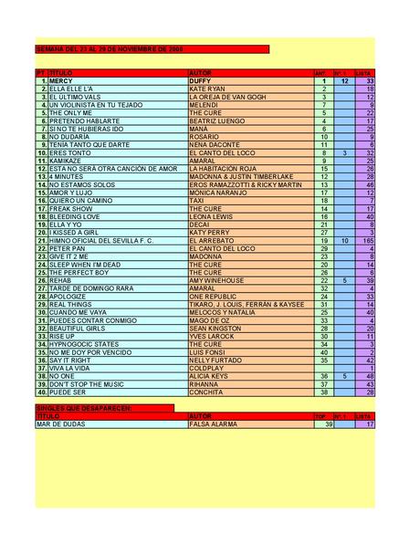 LA GRAMINOLA – NÚMERO 53 – 29 DE NOVIEMBRE DE 2018