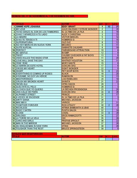 LA GRAMINOLA – NÚMERO 53 – 29 DE NOVIEMBRE DE 2018