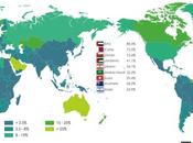 Adónde migran africanos