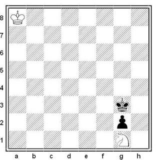 Final de ajedrez: Caballo contra peón