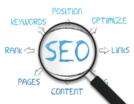 Guía para un posicionamiento SEO óptimo para tu web Guía para un posicionamiento SEO óptimo para tu web