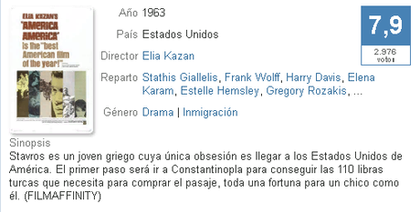 AMÉRICA, AMÉRICA - Elia Kazan 1963