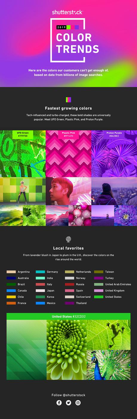 Tendencia en colores 2019 por Shutterstock