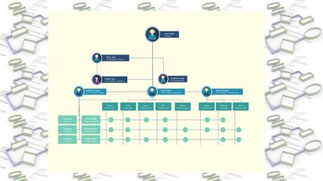 Estructura matricial