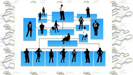 Que es un organigrama?