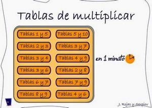 12 juegos para aprender y practicar las tablas de multiplicar 12 juegos para aprender y practicar las tablas de multiplicar