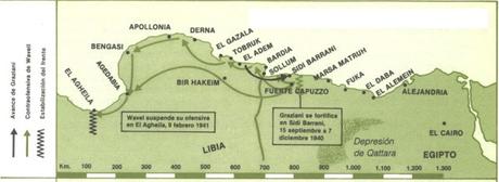 TRES ESTREPITOSOS FRACASOS DE ITALIA EN LA PRIMERA FASE DE LA II GUERRA MUNDIAL (II): EL ATAQUE A EGIPTO