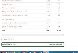 Como Me Ha Ido Hasta Ahora En No Creas Nada (Ncn)