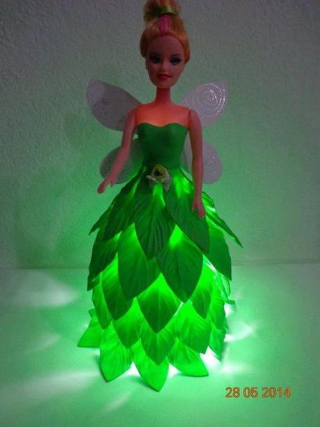 Curiosidades Con Muñecas Barbie