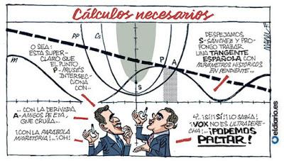 El G-20, los que controlan la riqueza del mundo, la calderilla de Borrell  y la Corona en las universidades y municipios.