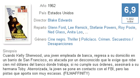 CHANTAJE CONTRA UNA MUJER (Blake Edwards)