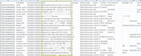 Monitorización en Twitter: el qué, con Trendsmap Monitorización en Twitter: el qué, con Trendsmap