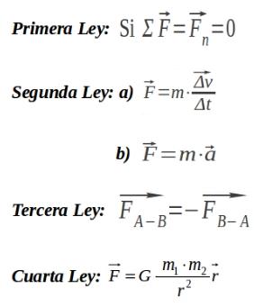 El extraño mundo de la mecánica cuántica