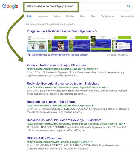 Cómo utilizar Slideshare para SEO y marketing de contenidos