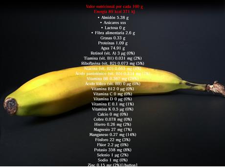 datos nutricionales del plátano 