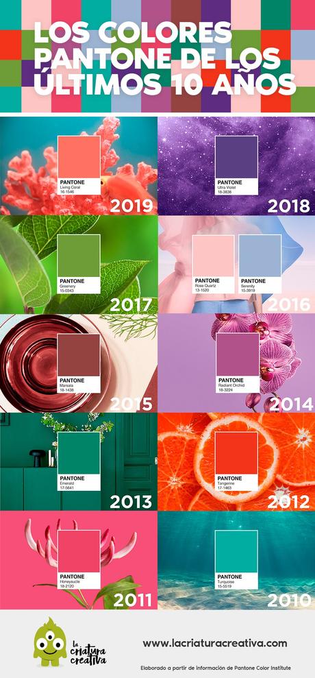 Este es el color PANTONE 2019: Living Coral