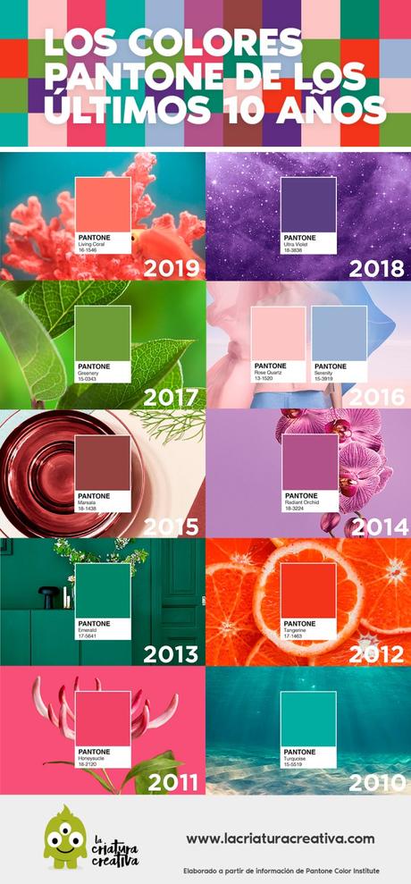 Este es el color PANTONE 2019: Living Coral