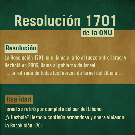 El Líbano y la resolución 1701 (información de las IDF) El Líbano y la resolución 1701 (información de las IDF)
