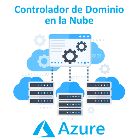 Controlador de Dominio en la Nube con Azure Active Directory