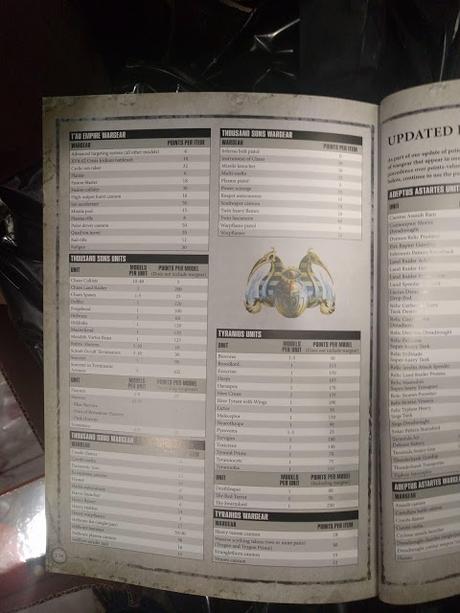 Se filtran tablas de puntos del Chapter Approved 2018