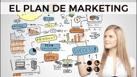 Plan de Marketing: objetivos y etapas