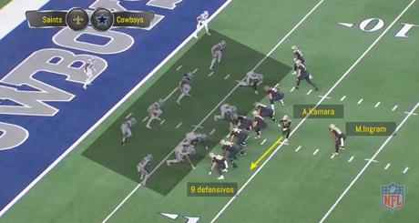 Análisis de video NFL 2018: La actuación defensiva de los Cowboys ante los Saints