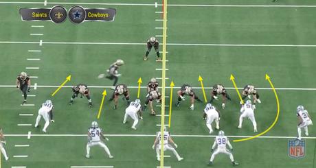 Análisis de video NFL 2018: La actuación defensiva de los Cowboys ante los Saints