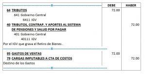 Tratamiento Contable De Los Obsequios A Trabajadores