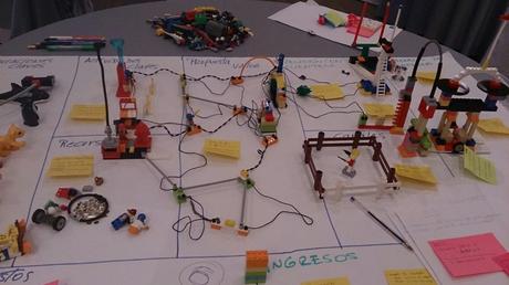 Ocho experiencias con Lego Serious Play (parte 1) Ocho experiencias con Lego Serious Play (parte 1)