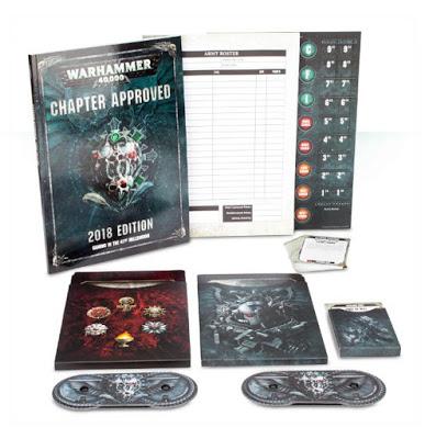 Pre-pedidos de esta semana en GW: Unas reflexiones Pre-pedidos de esta semana en GW: Unas reflexiones