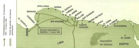 II GUERRA MUNDIAL: OFENSIVA DE ROMMEL EN EL NORTE DE ÁFRICA