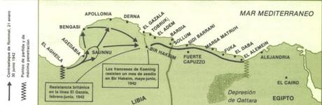 II GUERRA MUNDIAL: OFENSIVA DE ROMMEL EN EL NORTE DE ÁFRICA