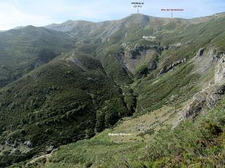 Redipuertas-Valle de Faro-Mediodía-La Solana-Vega del Coruñón