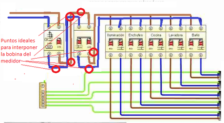 Como saber el consumo diario por horas sin ningún hw adicional