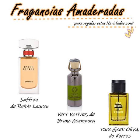 Guía para acertar regalando fragancias estas navidades: Fragancias para mujer