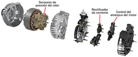 Sistema StARS de Valeo