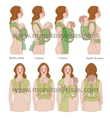 Portear y amamantar a la vez ¿es posible?