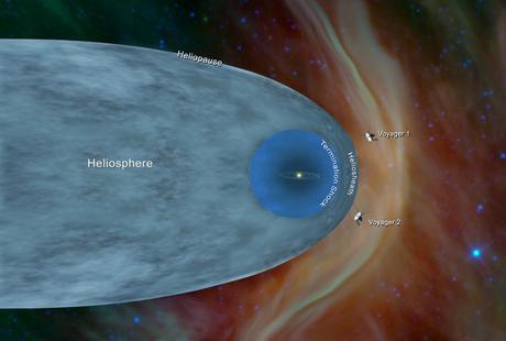 Voyager 2 ingresa al espacio interestelar