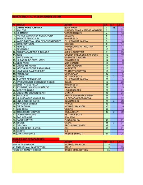 LA GRAMINOLA – NÚMERO 55 – 13 DE DICIEMBRE DE 2018 LA GRAMINOLA – NÚMERO 55 – 13 DE DICIEMBRE DE 2018