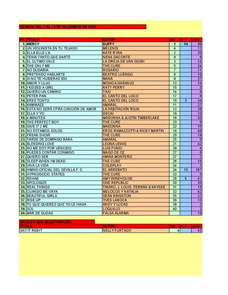 LA GRAMINOLA – NÚMERO 55 – 13 DE DICIEMBRE DE 2018 LA GRAMINOLA – NÚMERO 55 – 13 DE DICIEMBRE DE 2018