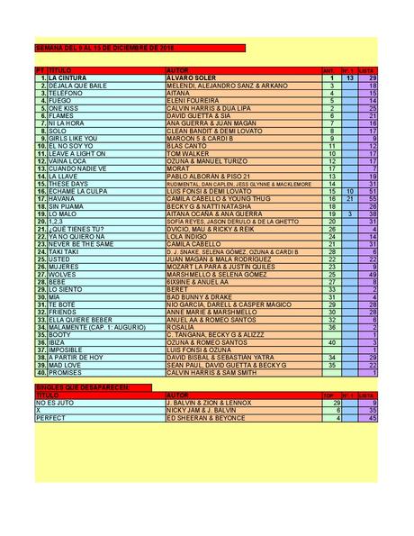 LA GRAMINOLA – NÚMERO 55 – 13 DE DICIEMBRE DE 2018 LA GRAMINOLA – NÚMERO 55 – 13 DE DICIEMBRE DE 2018