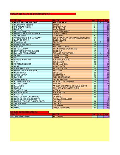 LA GRAMINOLA – NÚMERO 55 – 13 DE DICIEMBRE DE 2018 LA GRAMINOLA – NÚMERO 55 – 13 DE DICIEMBRE DE 2018