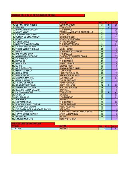 LA GRAMINOLA – NÚMERO 55 – 13 DE DICIEMBRE DE 2018 LA GRAMINOLA – NÚMERO 55 – 13 DE DICIEMBRE DE 2018