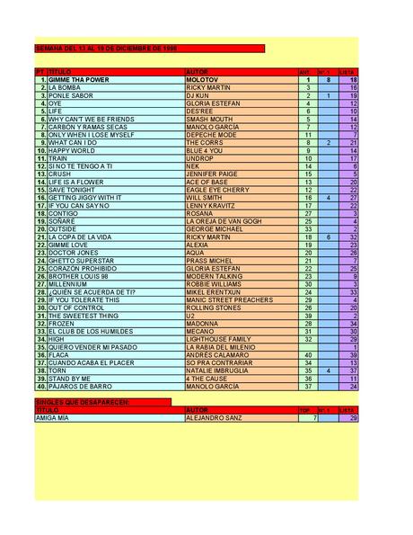 LA GRAMINOLA – NÚMERO 55 – 13 DE DICIEMBRE DE 2018 LA GRAMINOLA – NÚMERO 55 – 13 DE DICIEMBRE DE 2018