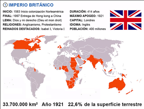 Santa Elena, Ascensión y Tristán de Acuña en el ultramar británico