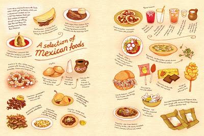 Follow Me In, de Katriona Chapman. México lindo