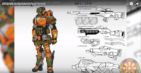 Revelado el Starter pack del Invincible Army de Yu-Jing