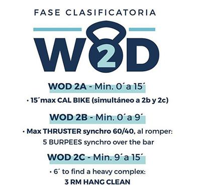 Crónica WINTER GAMES Madrid: La competición más esperada del 2018 wod 2 winter