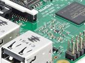 Raspberry modelos precios miniPC