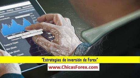 Estrategias de inversión de Forex